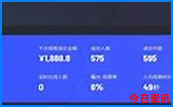 安徽有什么好玩的旅游景点